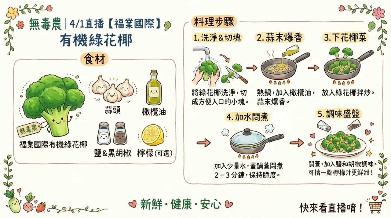【食譜分享】蒜香有機綠花椰：留住清脆與健康的　5　步驟簡單料理法