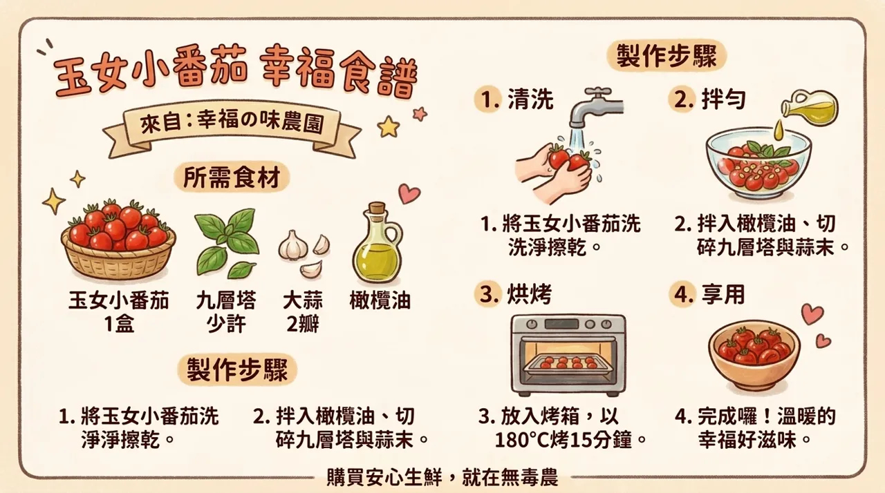 玉女小番茄幸福食譜：暖心香烤滋味，冬日午茶的最佳選擇