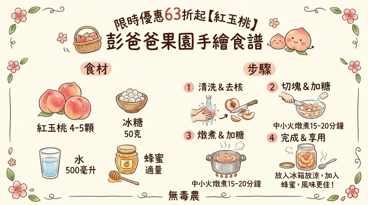 【手繪食譜】彭爸爸果園：甜蜜紅玉桃燉煮教學，四步驟留住粉嫩桃香！