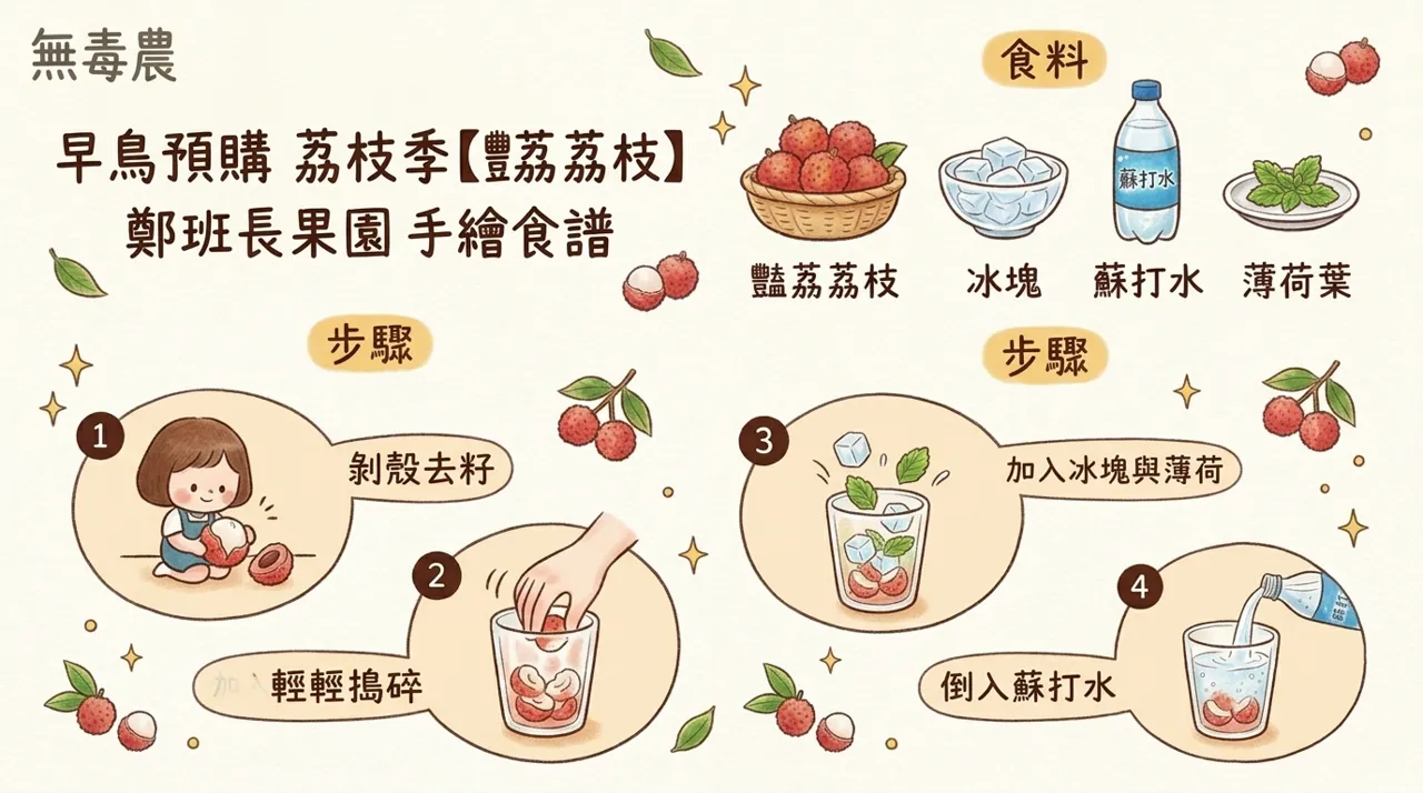夏日清涼首選：艷荔荔枝薄荷氣泡飲製作教學