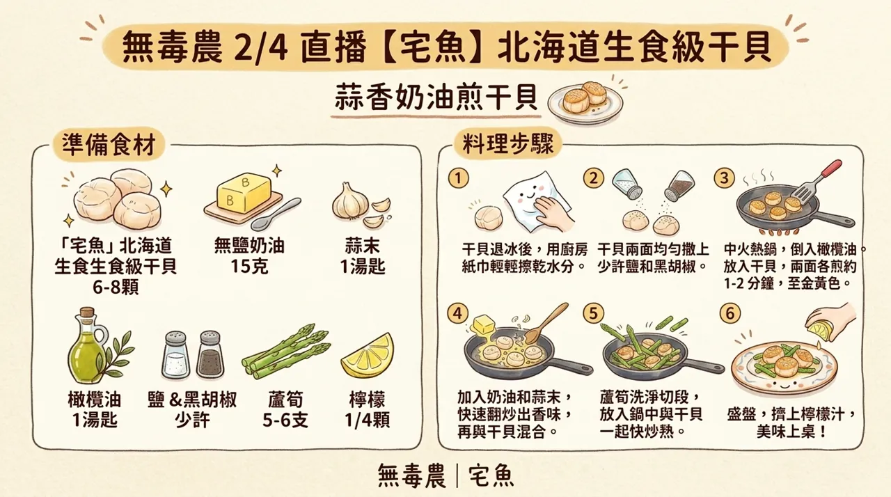 五星級美味在家做：蒜香奶油煎干貝食譜，掌握金黃焦香的關鍵步驟