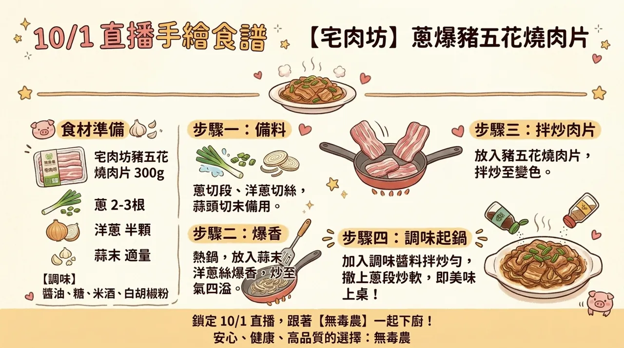 【家常食譜】香氣四溢的「蔥爆豬五花燒肉片」：備料到上菜詳細教學
