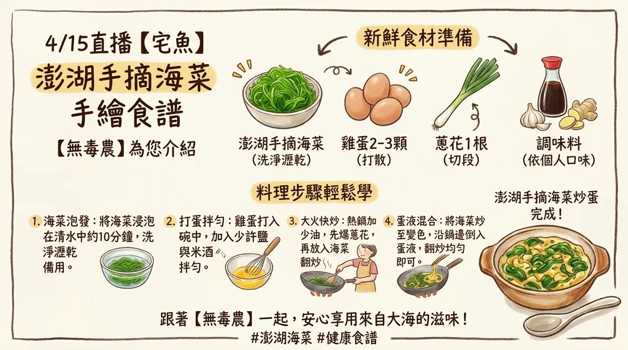 【食譜】澎湖手摘海菜炒蛋：掌握黃金　4　步驟，鎖住海洋鮮甜味！