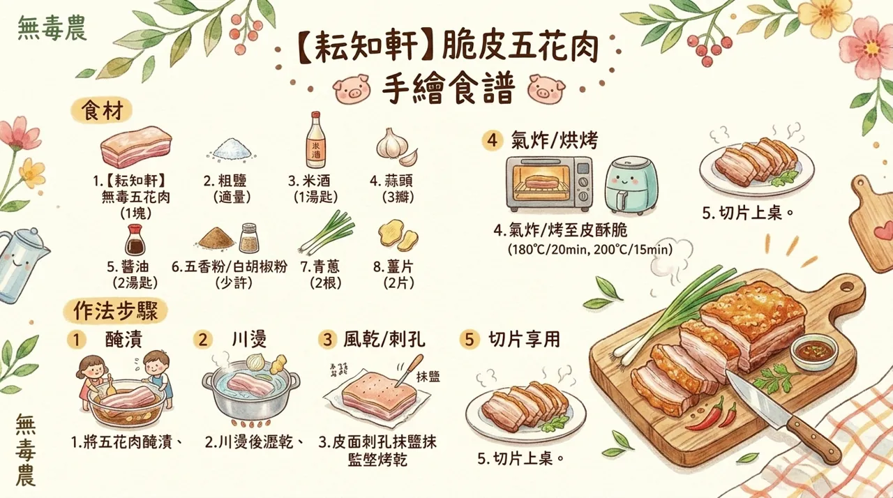 【無毒農食譜】外酥內嫩的極致美味：手作脆皮五花肉教學
