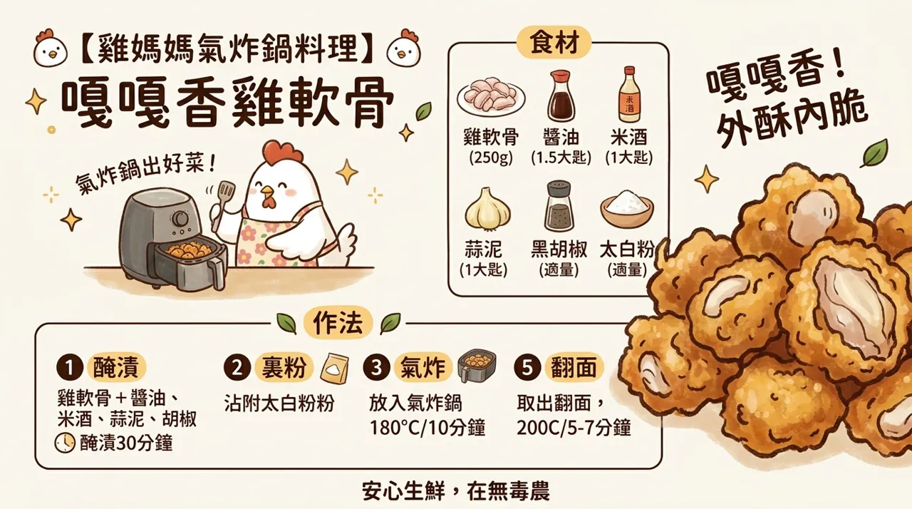 【氣炸鍋料理】嘎嘎香雞軟骨：外酥內脆的深夜好滋味，暖心食譜大公開！