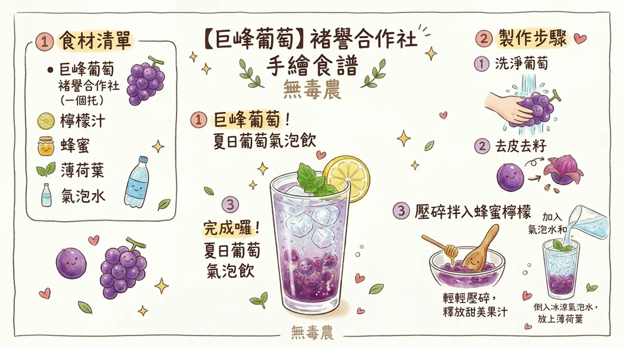 【手繪食譜】清爽系特調：巨峰葡萄氣泡飲製作全攻略
