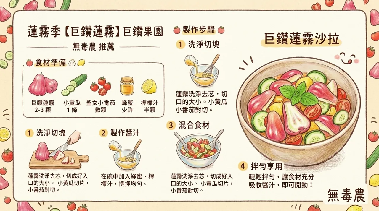 【冬日清爽食譜】巨鑽蓮霧沙拉：簡單四步驟，打造無負擔的輕食饗宴