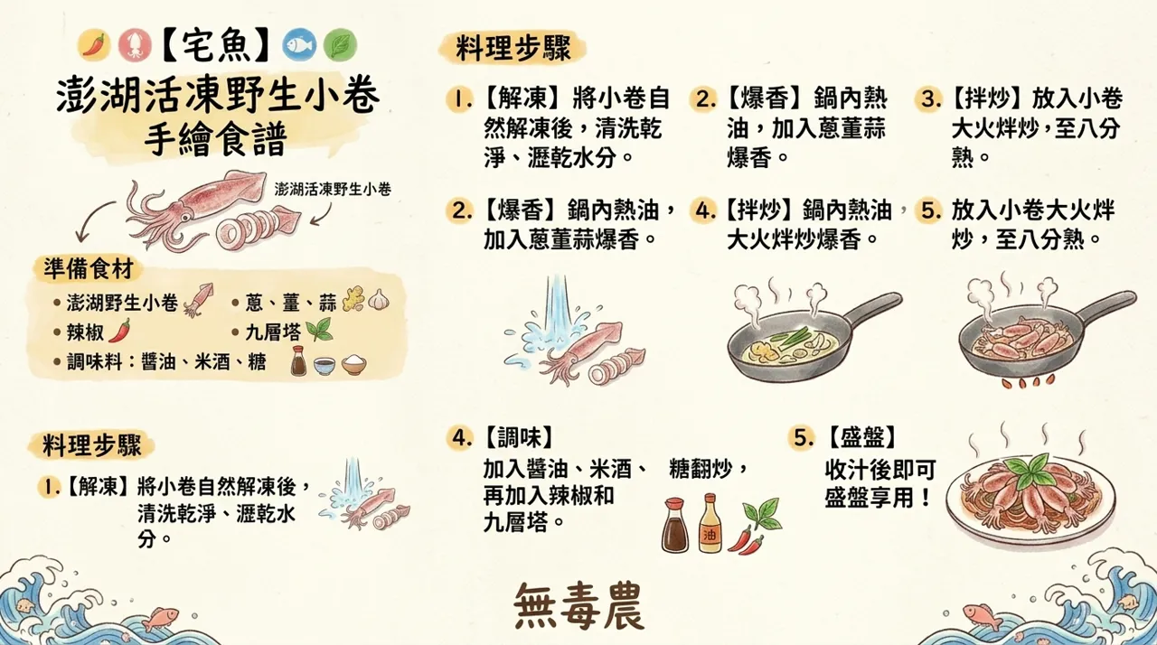 【食譜】澎湖活凍野生小卷：簡單　5　步驟，炒出鮮甜彈牙的三杯風味料理