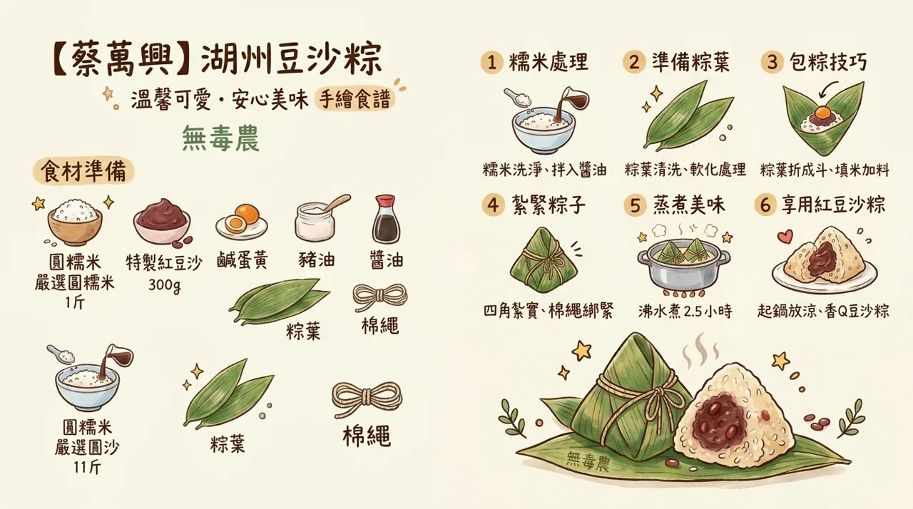 【蔡萬興】湖州豆沙粽食譜：冬日必備的琥珀色溫暖，鹹甜交織的經典風味