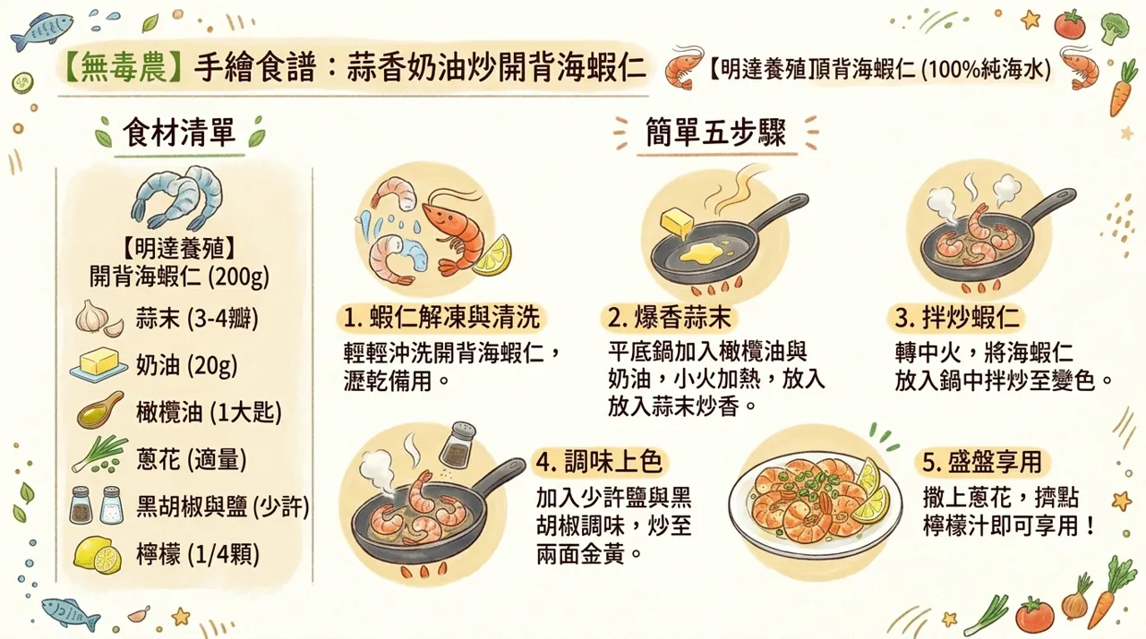 【無毒農】蒜香奶油炒開背海蝦仁　-　5步驟輕鬆上桌！