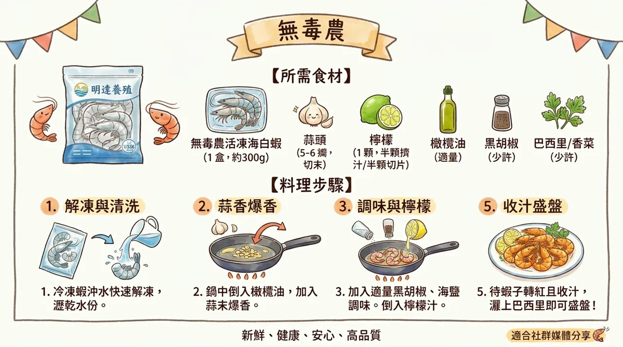 【食譜分享】鮮甜彈牙！15分鐘完成「蒜香檸檬鮮蝦」-　完美下酒菜