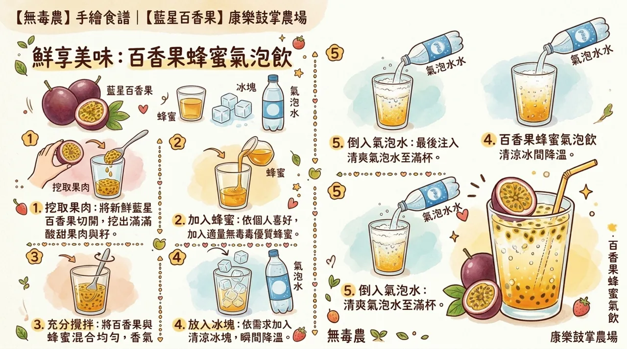 鮮享美味：藍星百香果蜂蜜氣泡飲