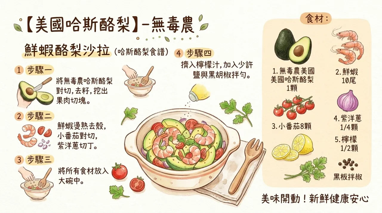 【食譜】清爽開胃！鮮蝦酪梨沙拉（使用美國哈斯酪梨）