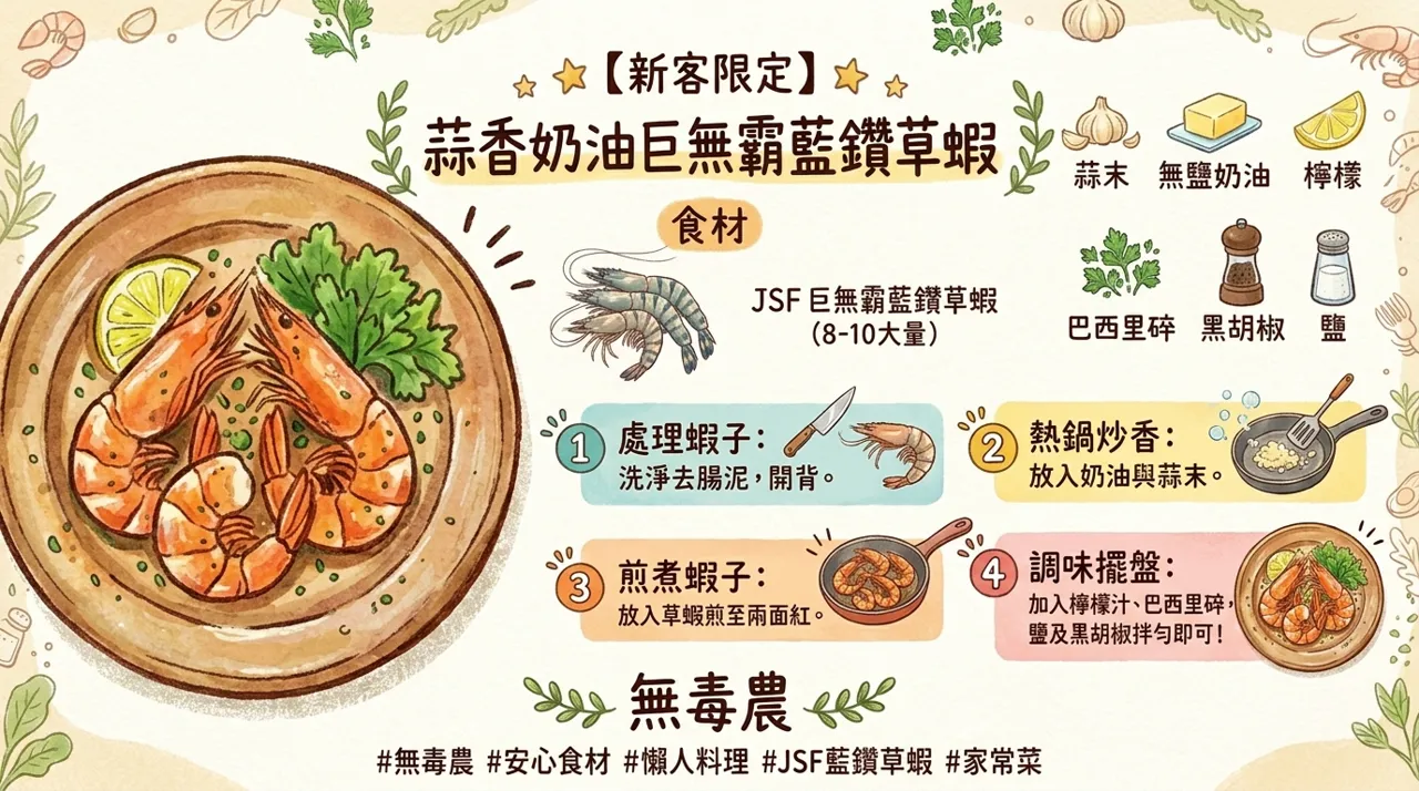 【食譜】蒜香奶油巨無霸藍鑽草蝦　–　10分鐘上桌的奢華懶人料理