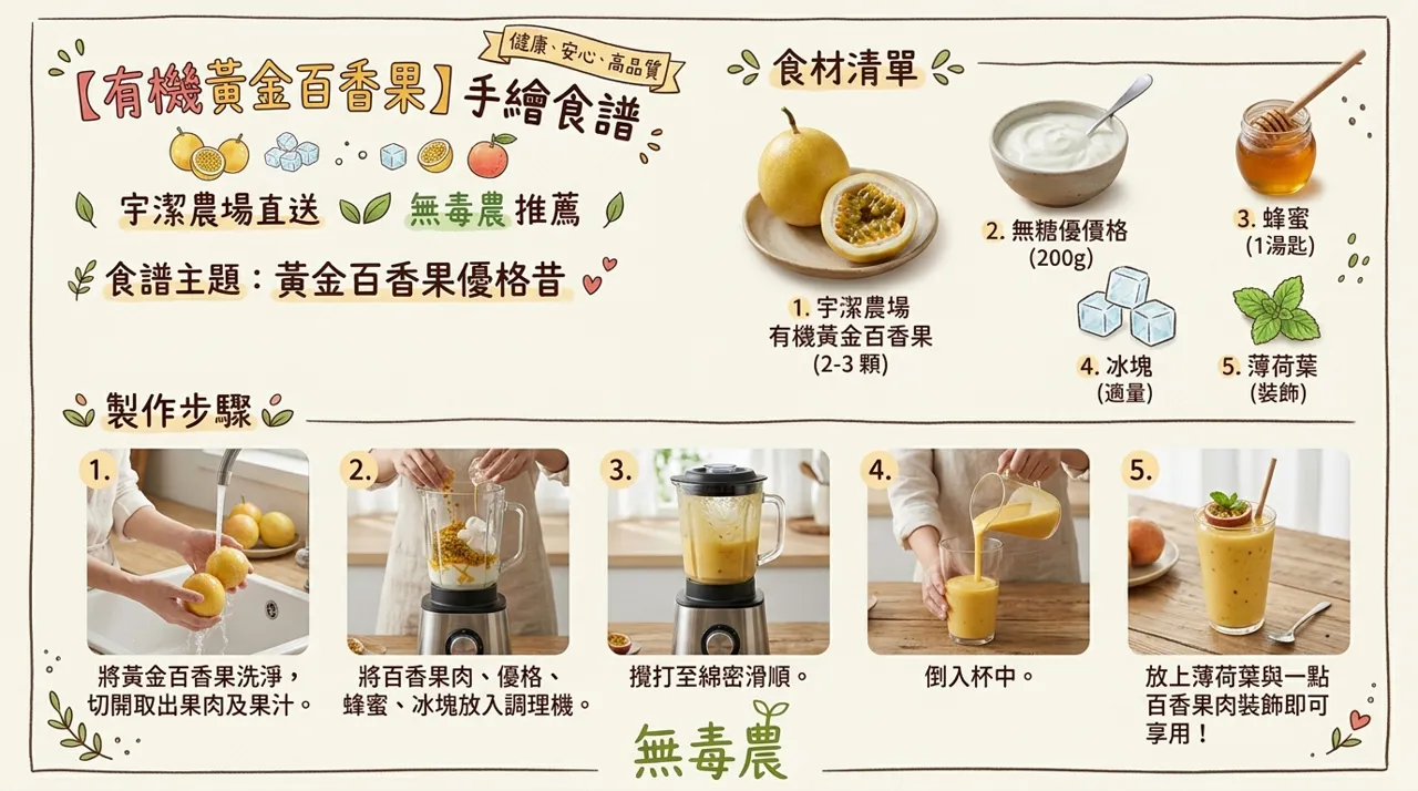 【手作食譜】夏日清爽首選：有機黃金百香果優格昔
