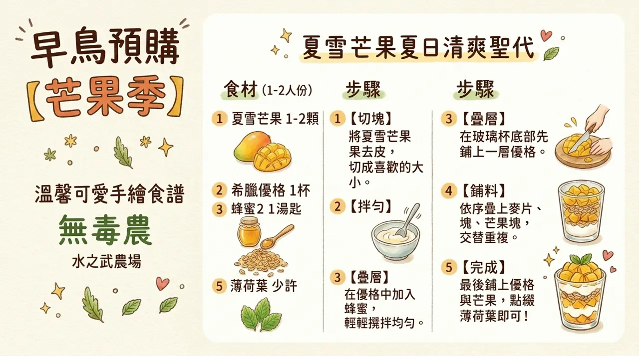 夏雪芒果聖代食譜｜5　步驟做出芒果優格麥片清爽甜點