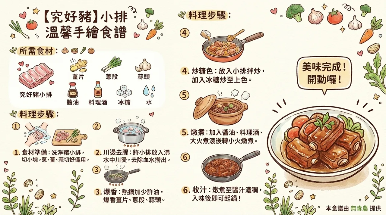 紅燒小排食譜｜究好豬小排家常做法，川燙、炒糖色到收汁一次學會