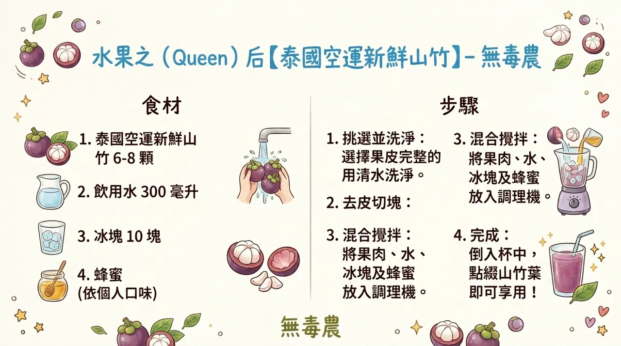 泰國空運新鮮山竹汁食譜｜山竹蜂蜜飲　4　步驟，在家喝到水果之后的清甜