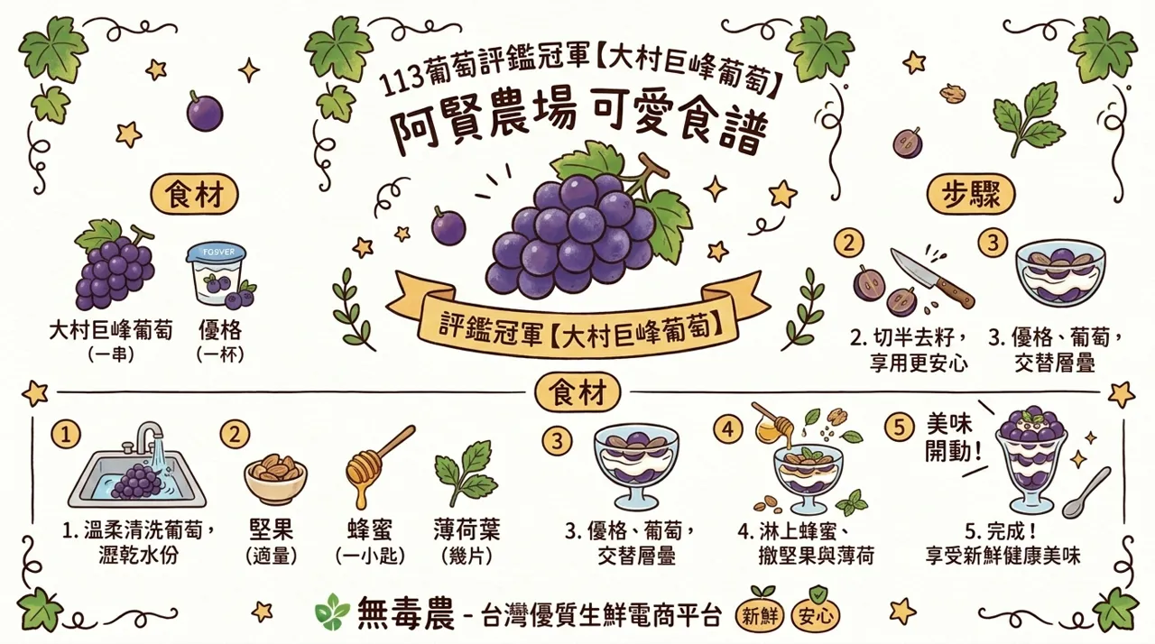 【巨峰葡萄食譜】113年評鑑冠軍大村巨峰葡萄優格杯，5分鐘做出健康甜點