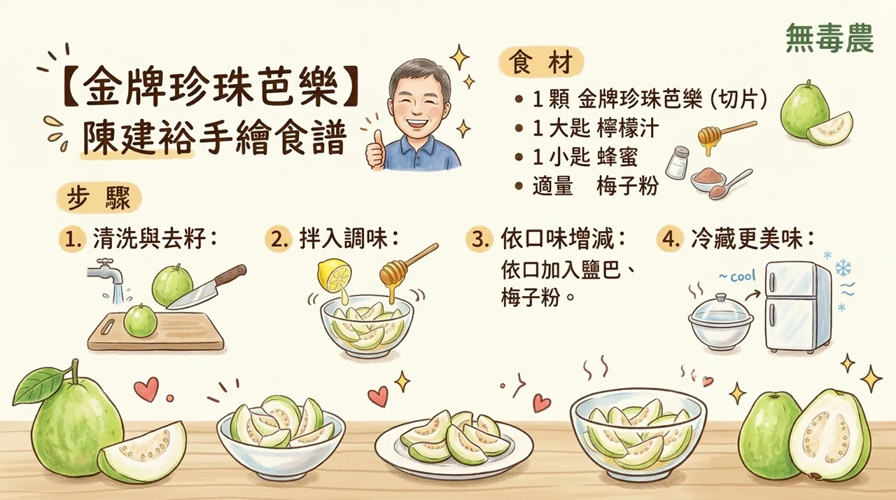 金牌珍珠芭樂食譜｜檸檬蜂蜜梅子粉涼拌芭樂，清脆酸甜一小時入味