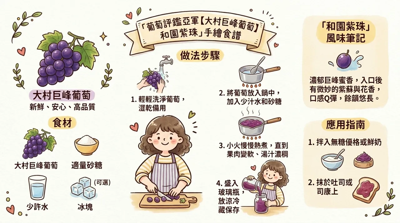 大村巨峰葡萄果醬食譜｜手作和園紫珠果醬，熬出濃郁葡萄香
