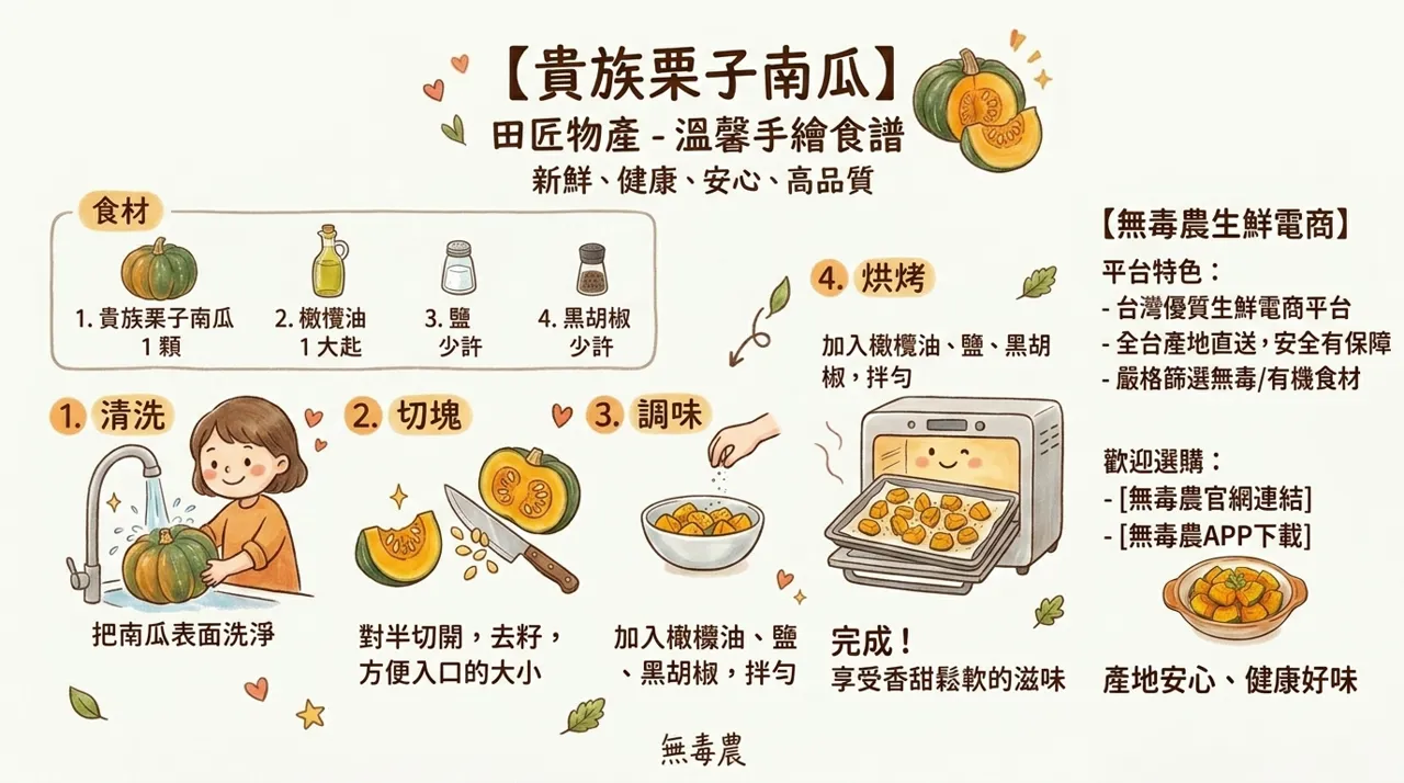 貴族栗子南瓜食譜｜香甜鬆軟烤南瓜，4　步驟做出秋冬健康料理