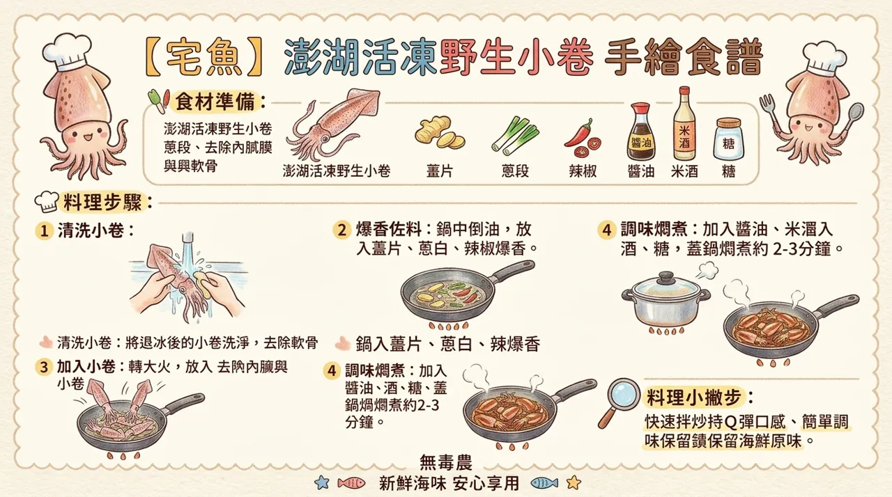 【澎湖小卷食譜】醬燒活凍野生小卷，5步驟做出Q彈鮮甜海味