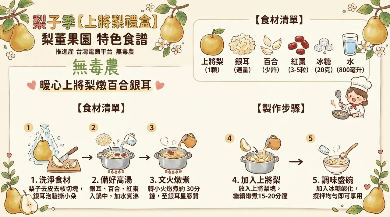 暖心上將梨燉百合銀耳食譜｜上將梨清甜潤燥，秋冬養生甜湯這樣做