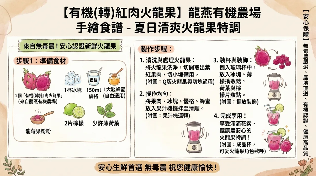 紅肉火龍果優格特調食譜｜龍燕有機農場有機轉型火龍果，冬日也清爽的花青素飲品