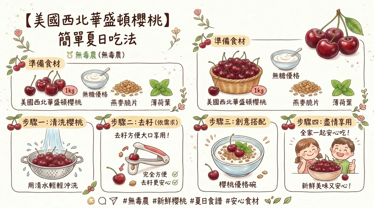 美國西北華盛頓櫻桃優格碗食譜｜清爽健康、親子也安心的簡單吃法