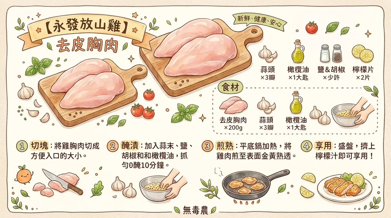 香煎去皮雞胸肉食譜｜永發放山雞4步驟嫩煎不乾柴