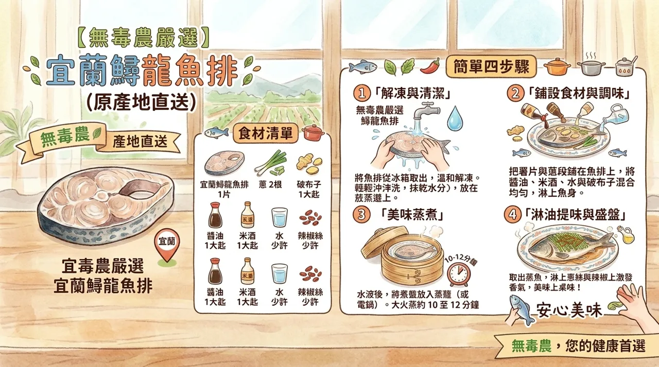 【清蒸食譜】宜蘭鱘龍魚排：簡單四步驟蒸出鮮甜　Q　彈好滋味