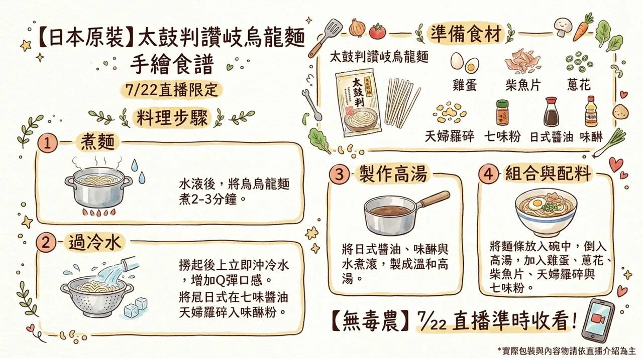 太鼓判讚岐烏龍麵食譜｜在家煮出Q彈日式烏龍麵，4步驟完成暖胃料理