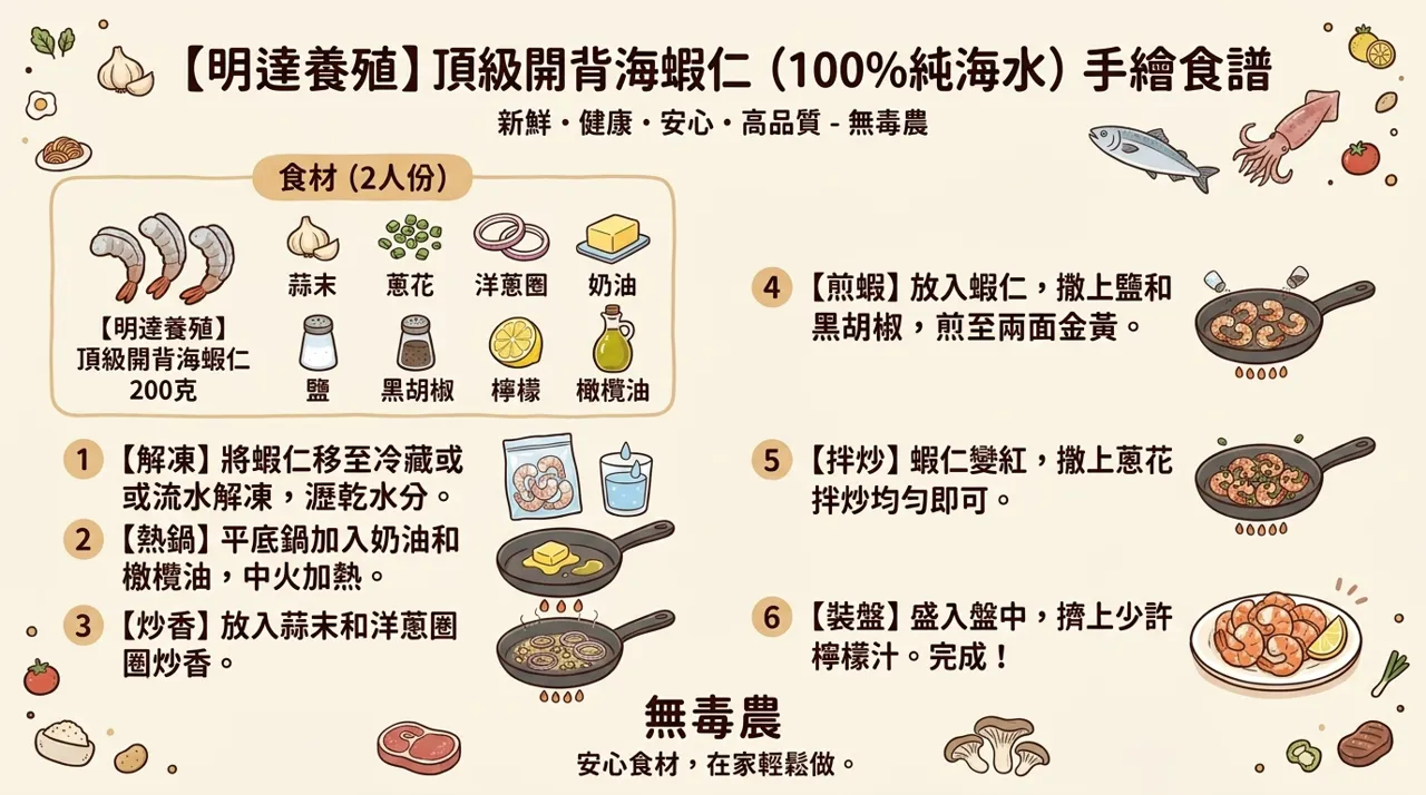 【蒜香奶油煎蝦仁食譜】10分鐘上菜！明達養殖頂級開背海蝦仁料理教學