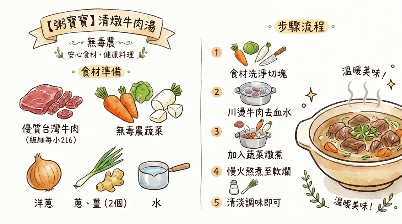 【粥寶寶】清燉牛肉湯食譜｜安心食材燉出冬天全家人的健康暖湯