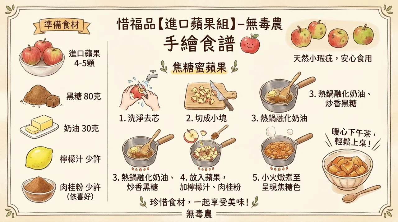 焦糖蜜蘋果食譜｜黑糖奶油燉蘋果，秋冬暖心下午茶零失敗做法