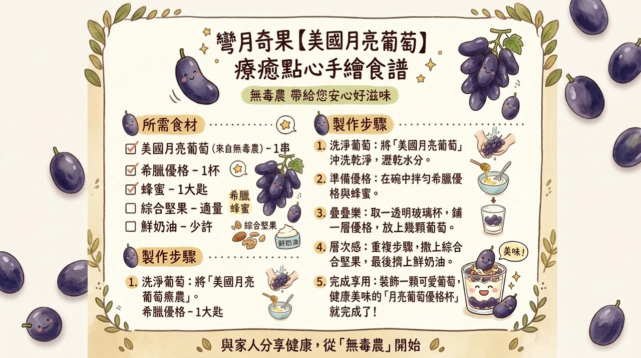 美國月亮葡萄優格杯食譜｜5　分鐘完成療癒低負擔甜點