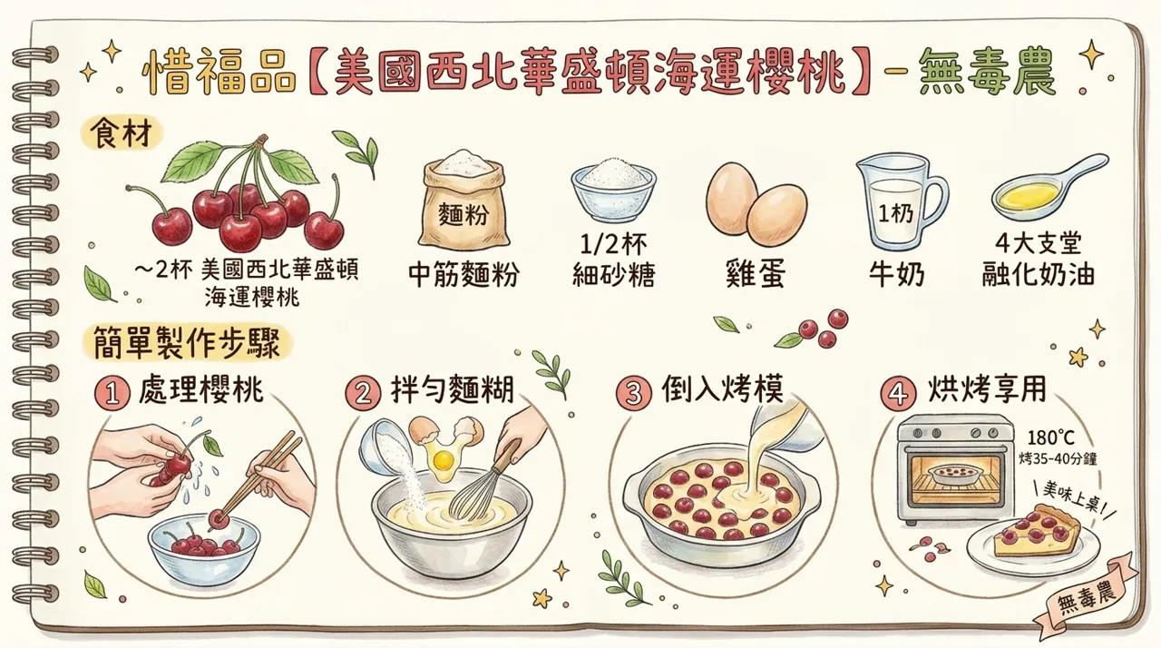 櫻桃克拉芙緹食譜｜美國西北華盛頓海運櫻桃做法，冬天也適合的法式烤甜點
