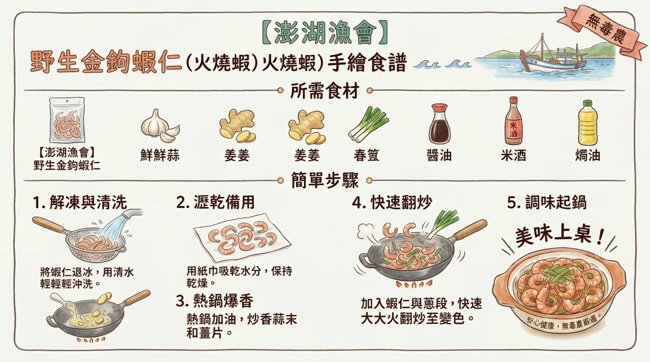 澎湖野生金鉤蝦仁食譜｜火燒蝦大火快炒，3　步驟炒出鮮甜海味