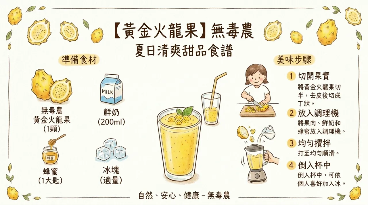 黃金火龍果奶昔食譜｜4步驟完成清爽健康甜品