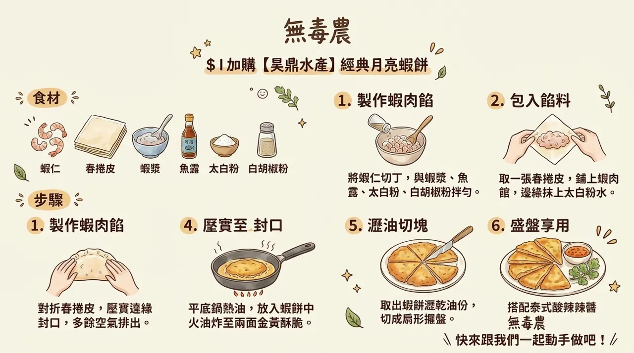 經典月亮蝦餅做法｜外酥內Q、鮮甜爆汁的家常泰式料理食譜