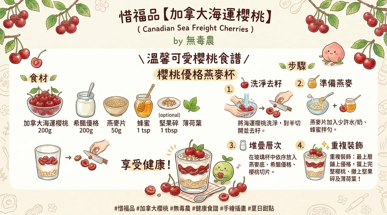 加拿大海運櫻桃優格燕麥杯食譜｜5分鐘健康早餐與冬日甜點