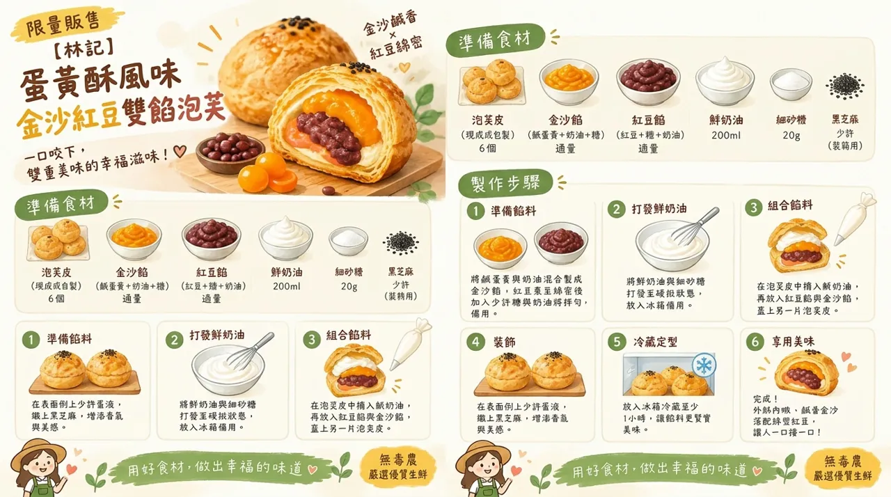 金沙紅豆雙餡泡芙食譜：鹹甜濃郁的冬日療癒甜點