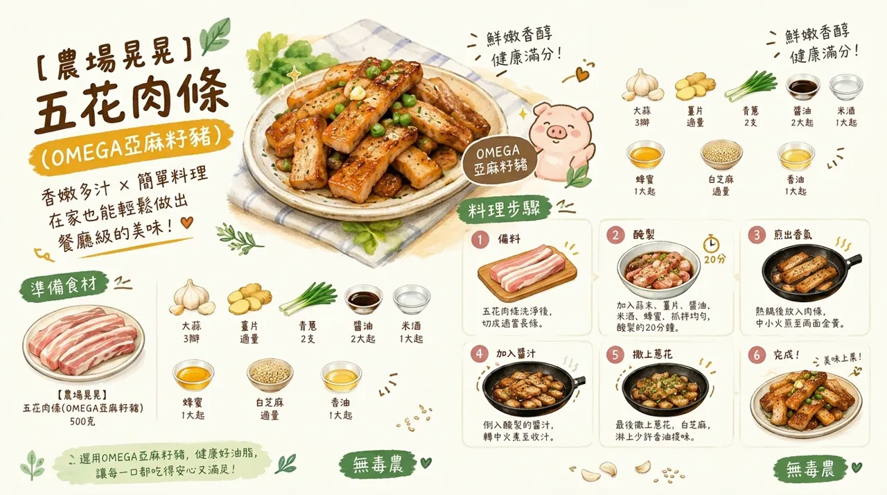 香煎五花肉條食譜｜蜂蜜醬香下飯，20分鐘醃出秋冬暖胃好滋味