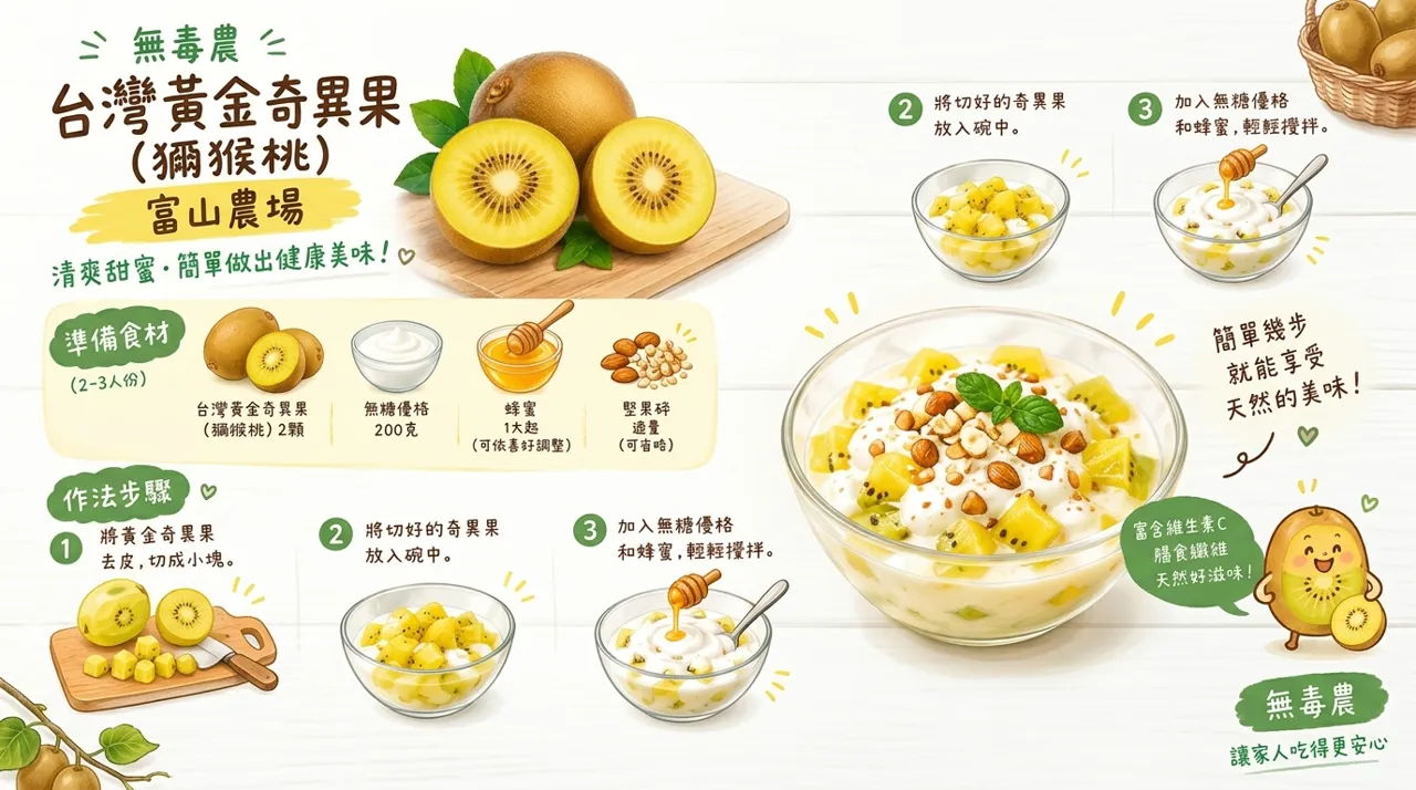 黃金奇異果優格碗食譜｜3　步驟完成冬日清爽早餐