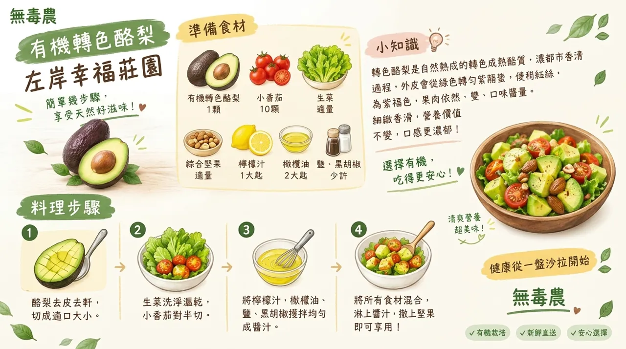 有機轉色酪梨沙拉食譜｜10分鐘完成清爽冬日輕食