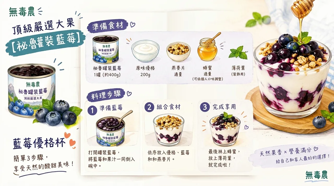 藍莓優格杯食譜｜3　步驟完成冬日清爽早餐與下午茶