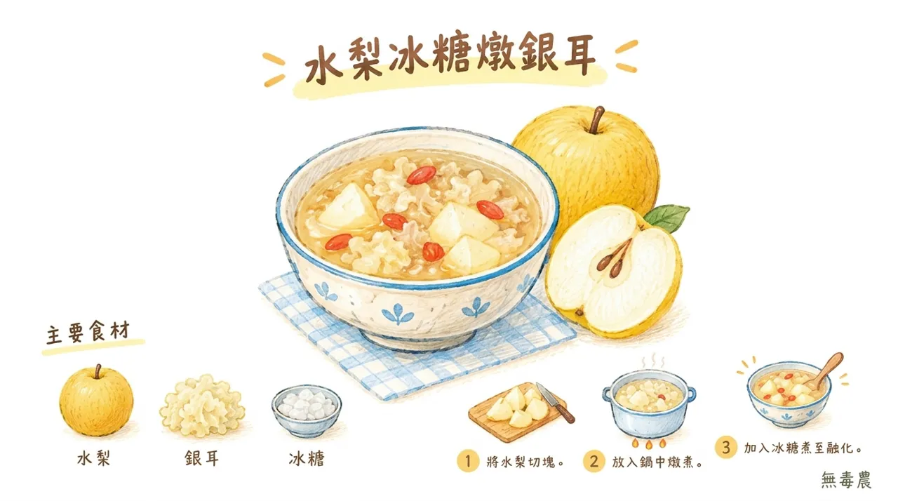 水梨冰糖燉銀耳食譜｜冬日暖心甜湯簡單做