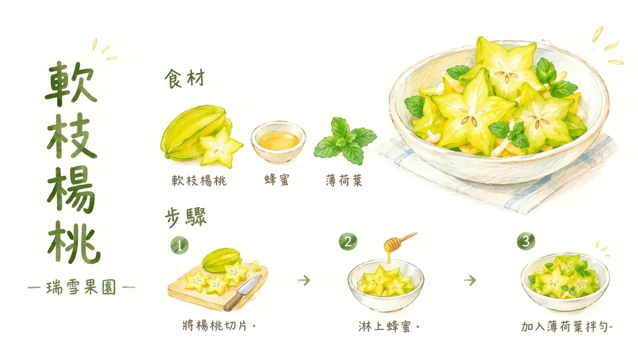 軟枝楊桃沙拉食譜：蜂蜜薄荷　3　步驟做出秋日清爽果盤