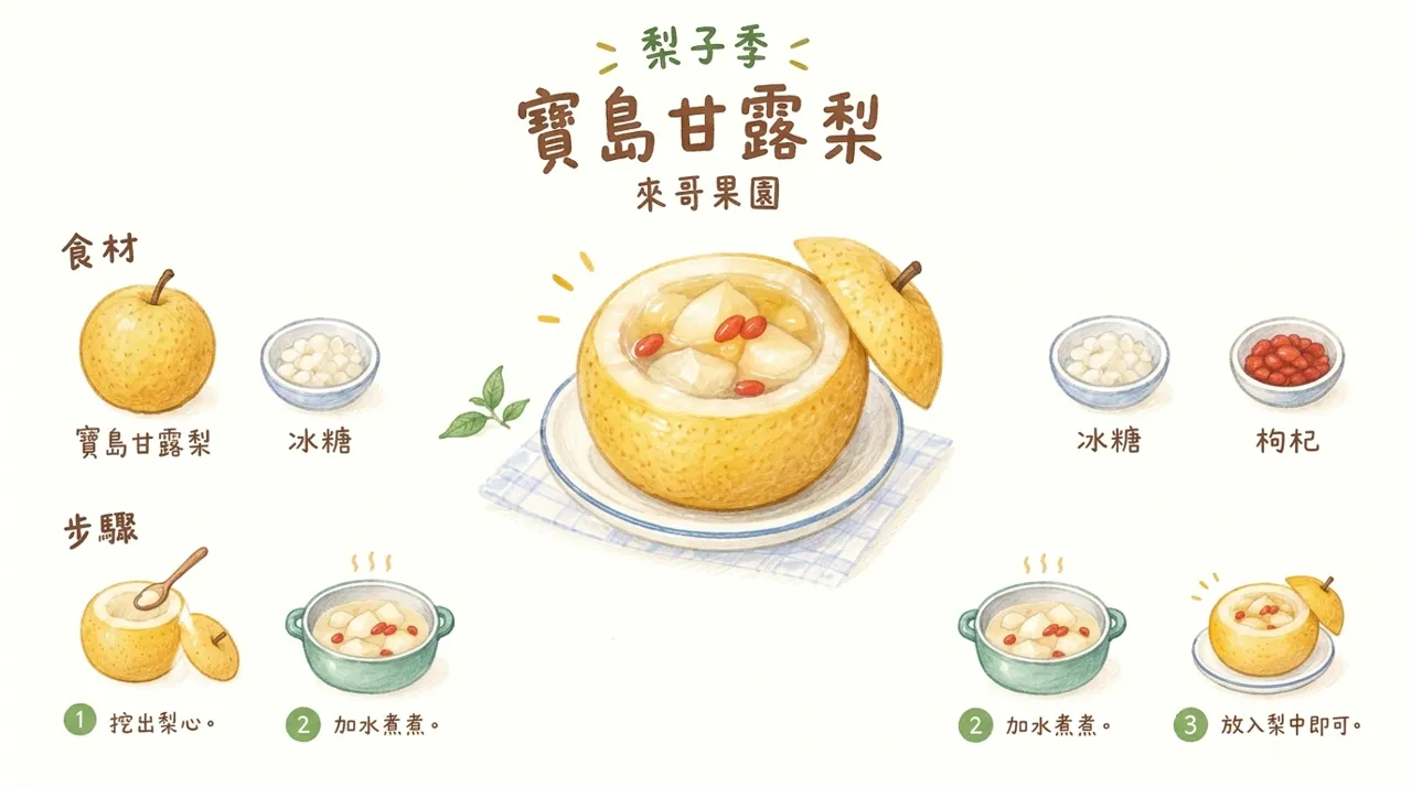 寶島甘露梨燉冰糖食譜｜秋冬潤口暖心的梨盅甜湯做法